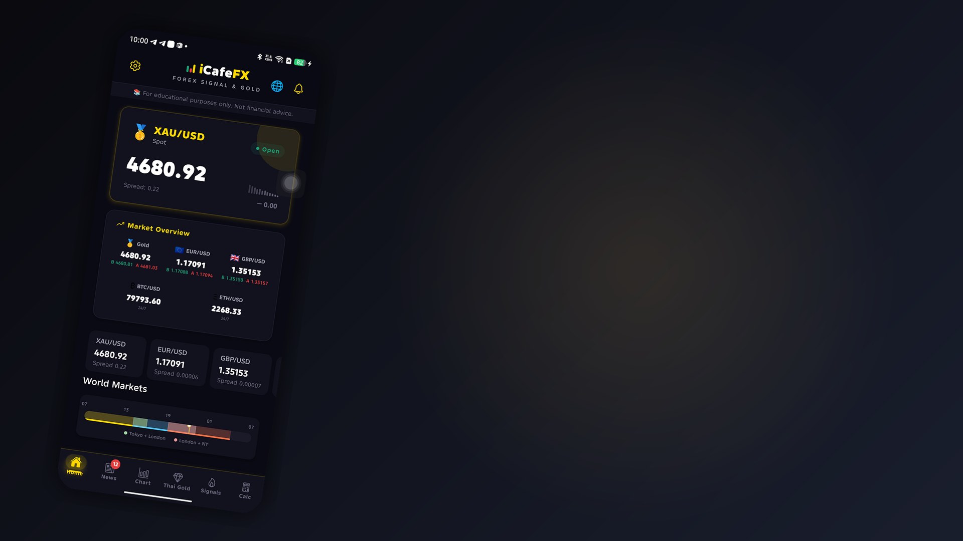 iCafeFX App