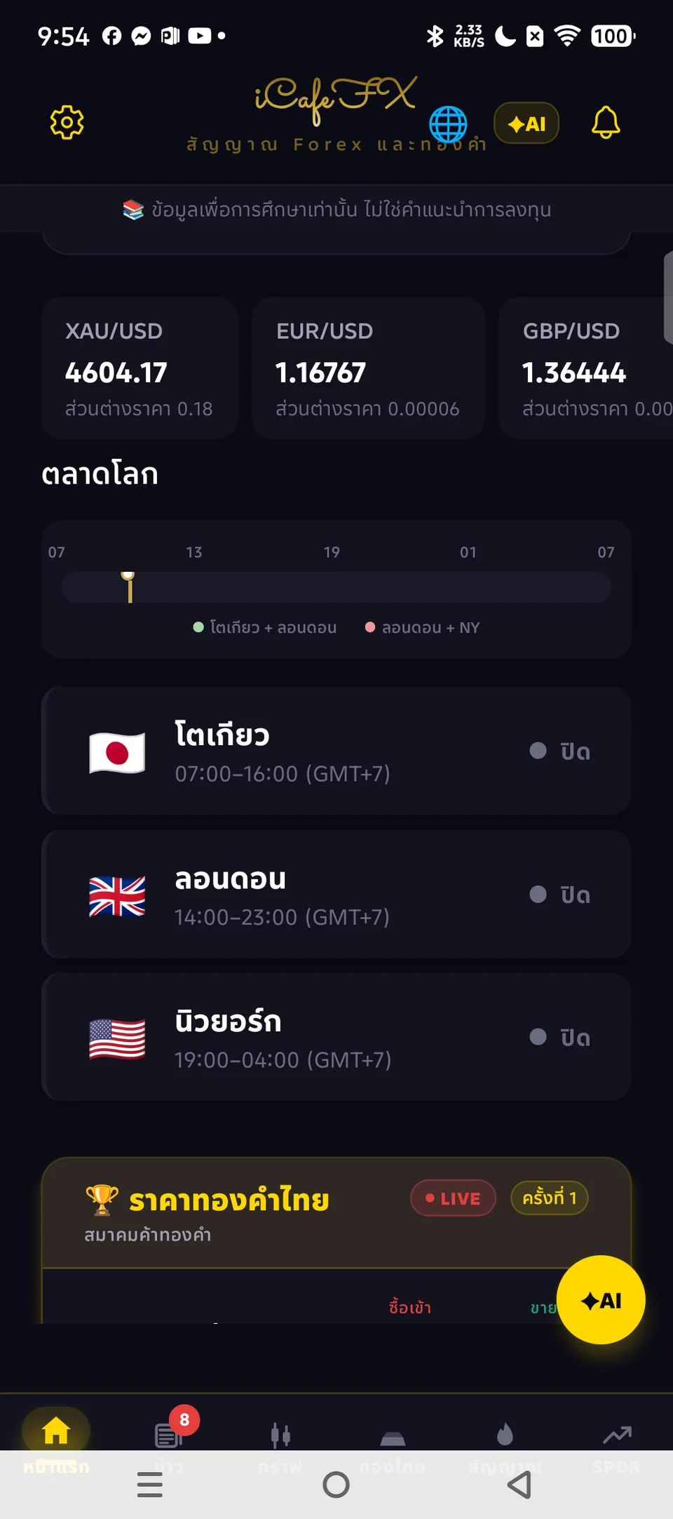 แท็บหน้าแรกของแอป iCafeFX พร้อมการ์ดสัญญาณ
