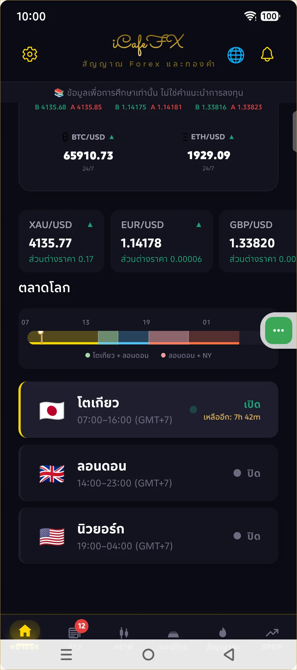 ส่วนล่างของแท็บหน้าแรก iCafeFX เลื่อนดูได้