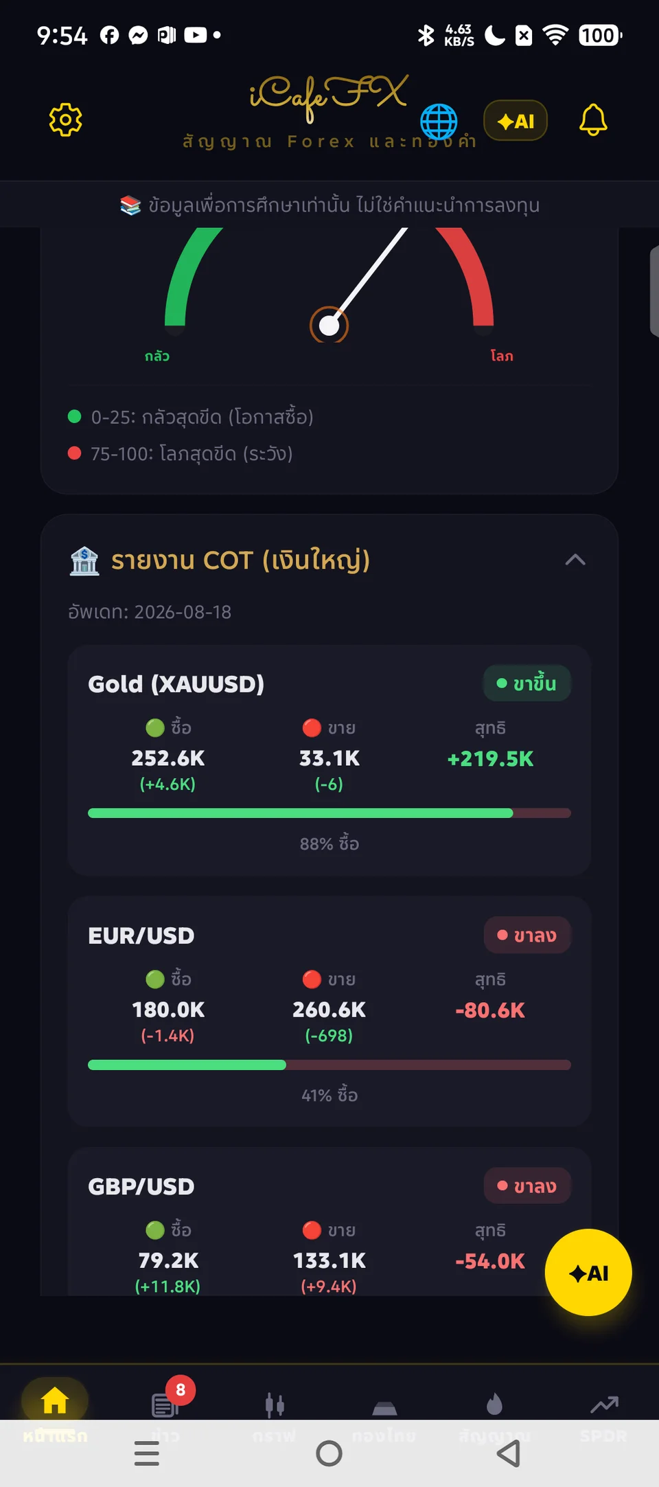 ส่วนล่างของแท็บหน้าแรก iCafeFX เลื่อนดูได้