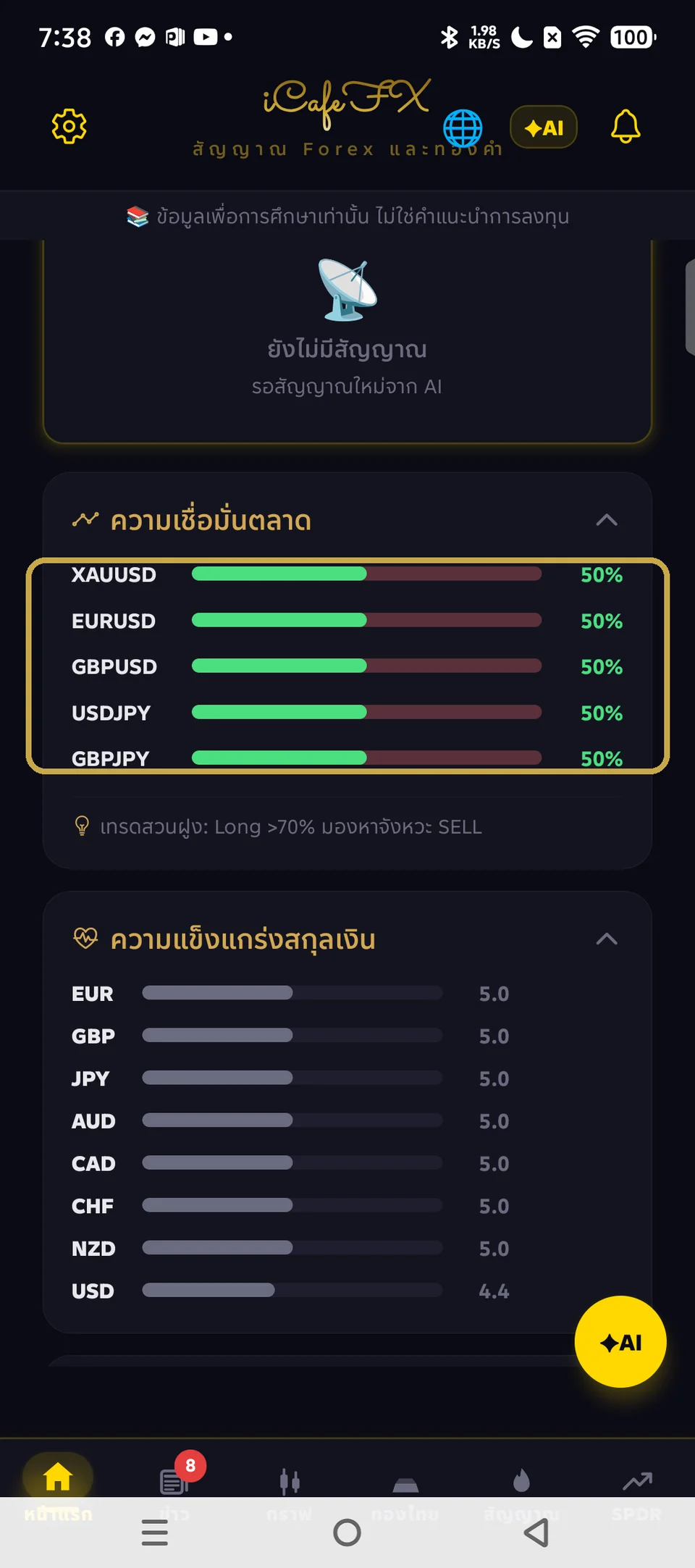 การ์ดอารมณ์ตลาดเลื่อนดูในแท็บหน้าแรก