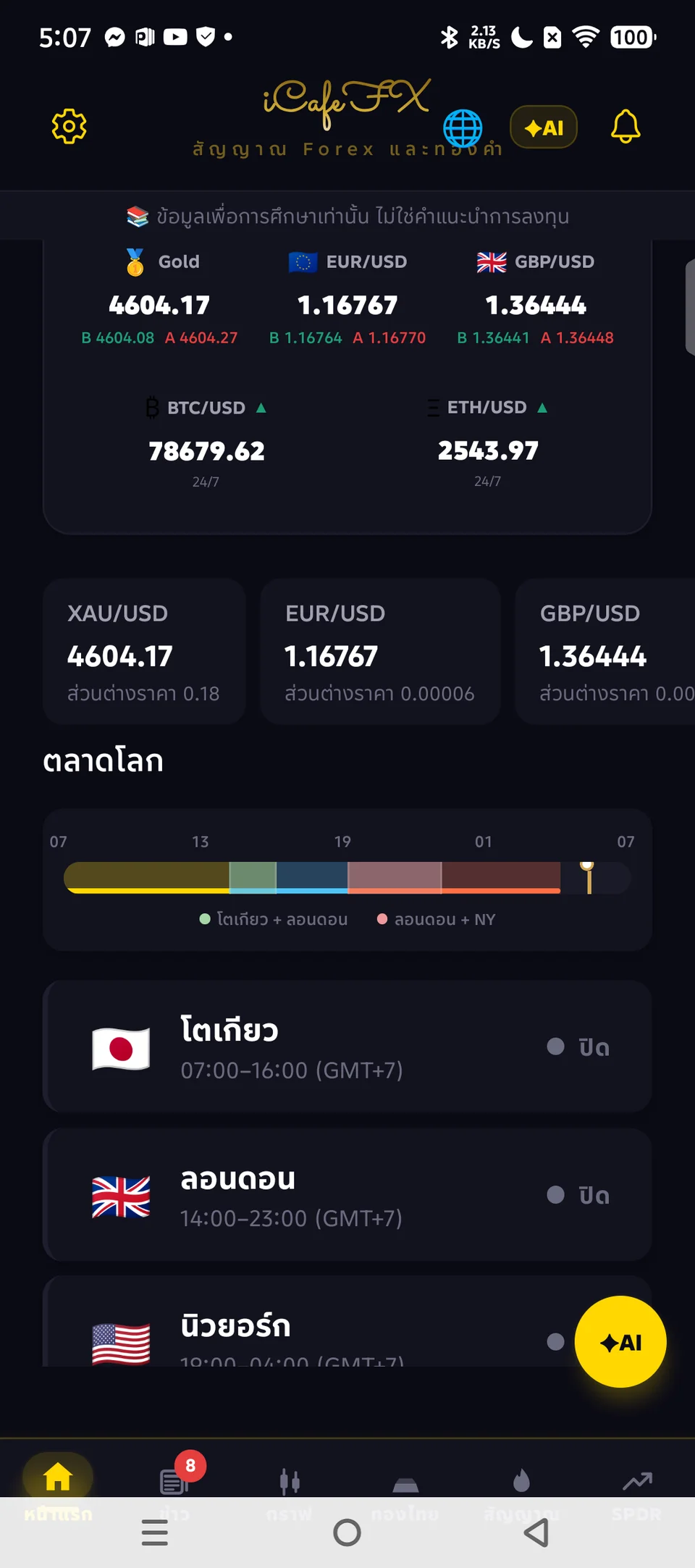หน้าจอสัญญาณเทรดของแอป iCafeFX