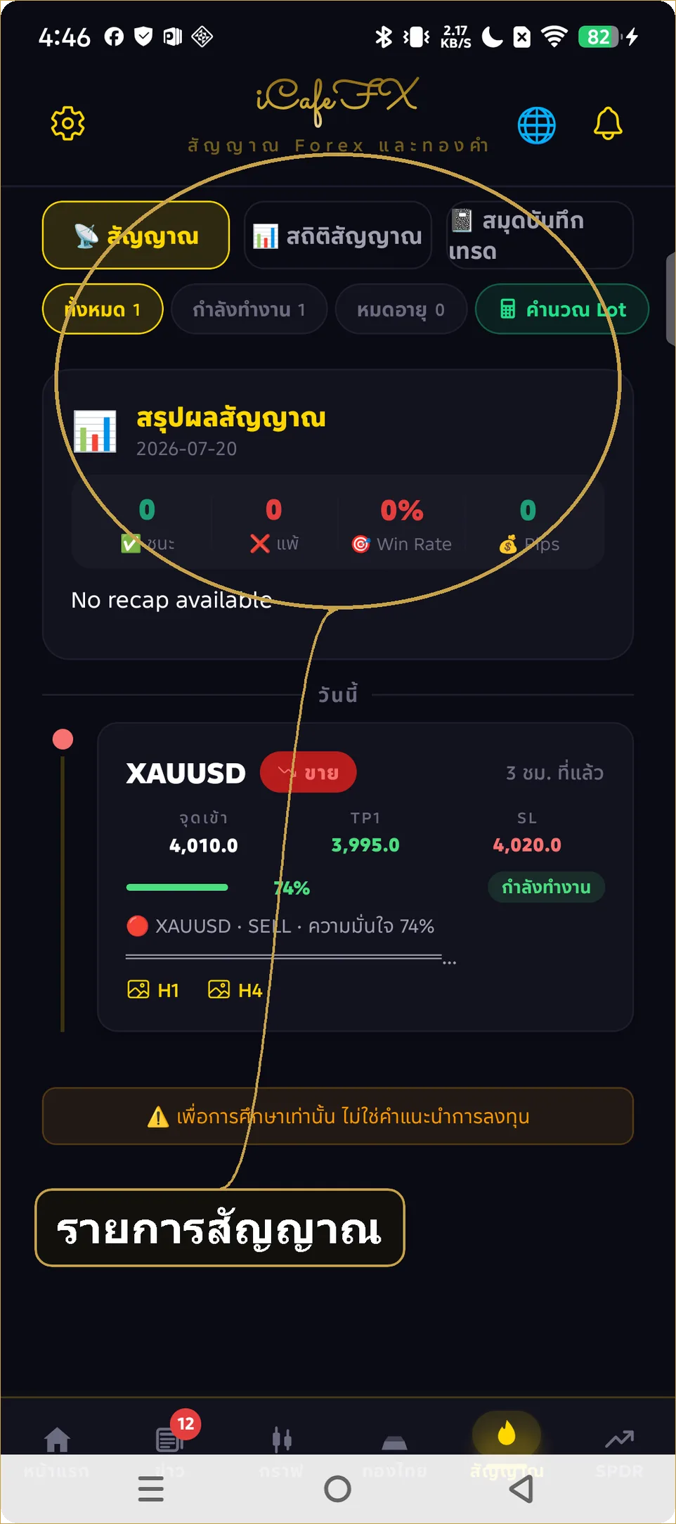 รายการสัญญาณเทรดในแท็บสัญญาณ iCafeFX