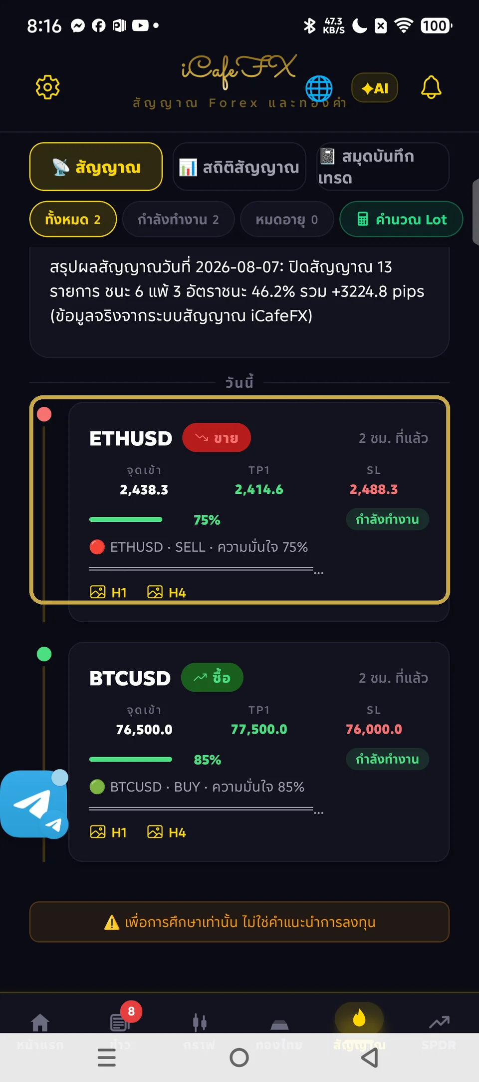 รายการสัญญาณเทรดในแท็บสัญญาณ iCafeFX