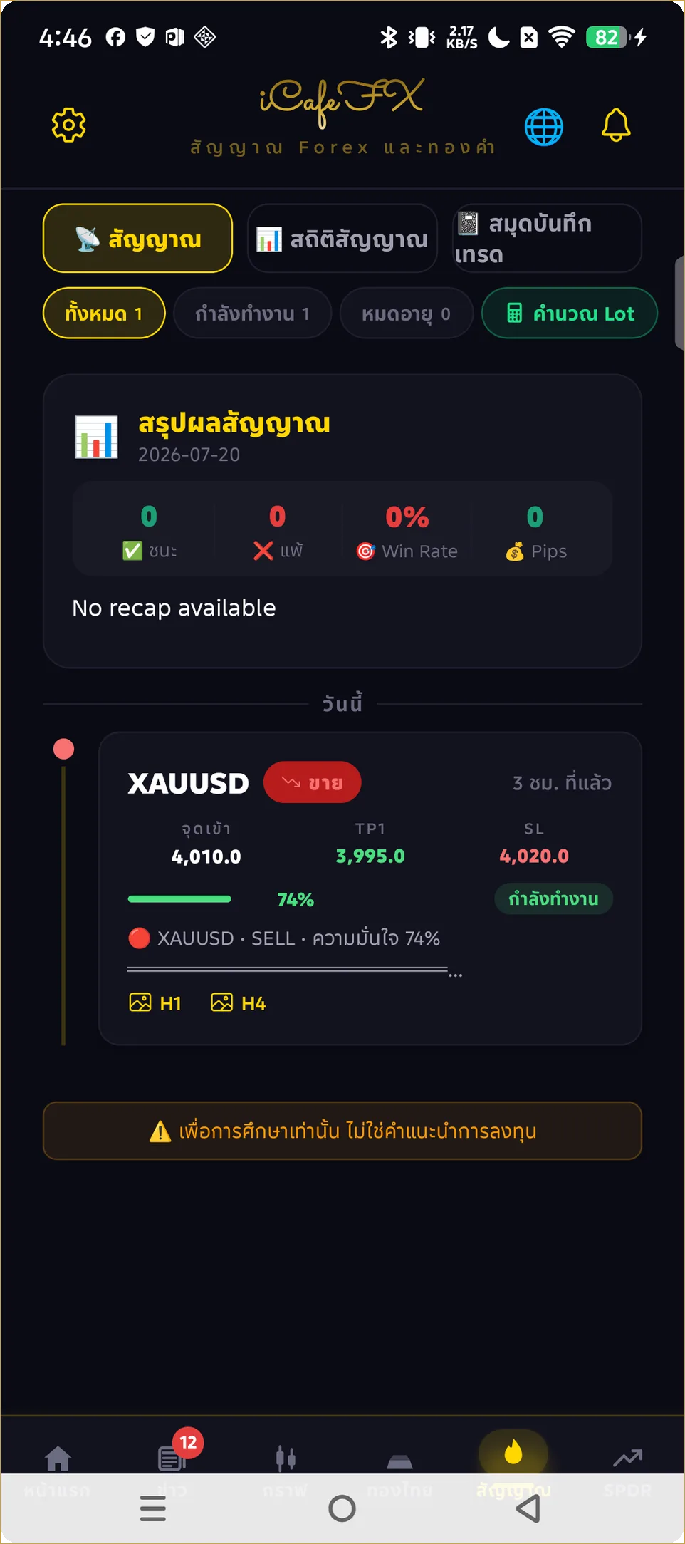รายการสัญญาณเทรดในแท็บสัญญาณ iCafeFX