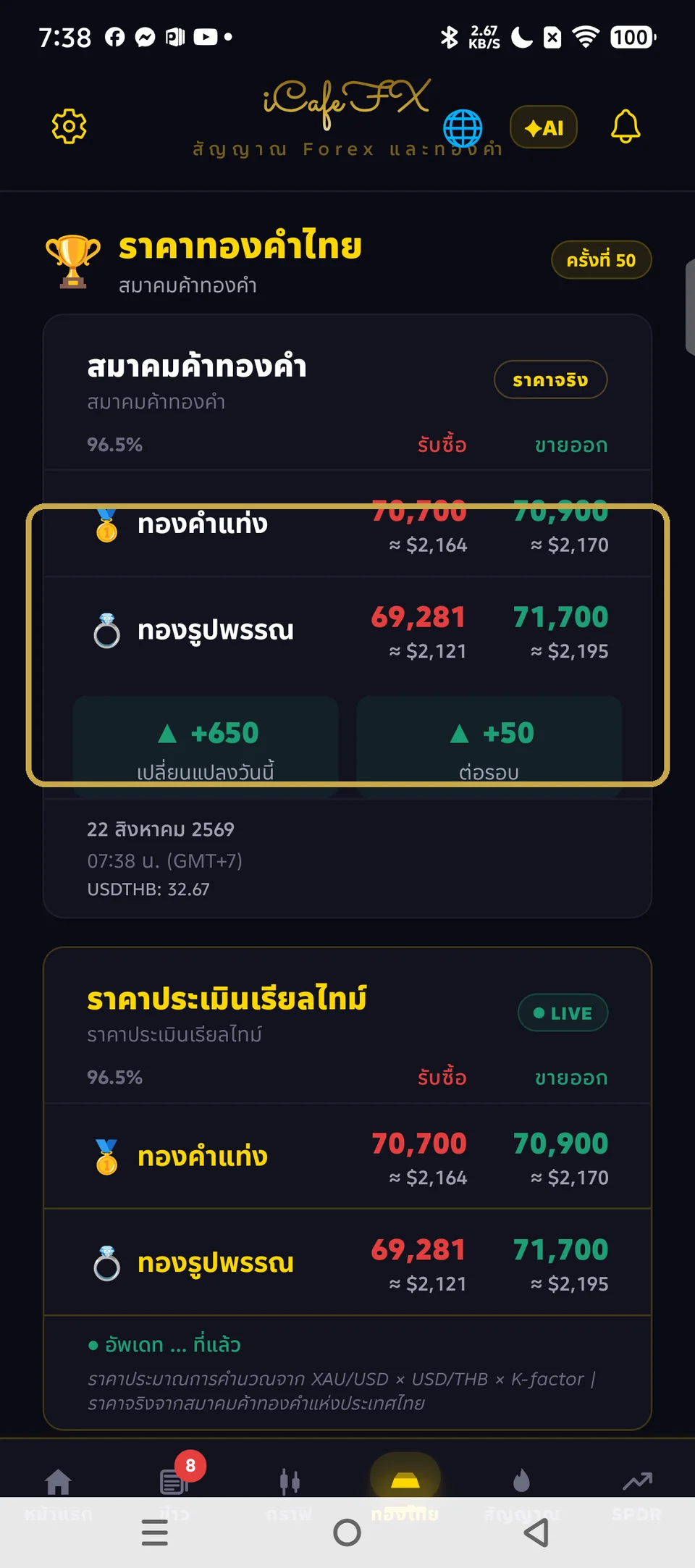 ราคาทองคำแท่งและรูปพรรณในแท็บทองไทย