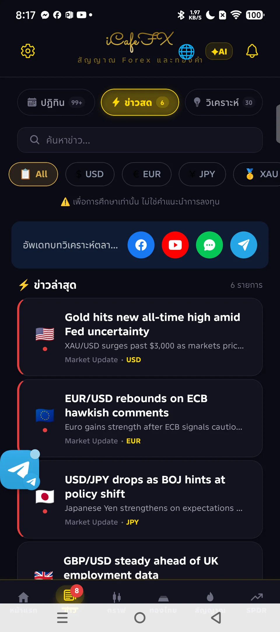 หน้าจอข่าวตลาดในแท็บข่าวของแอป iCafeFX