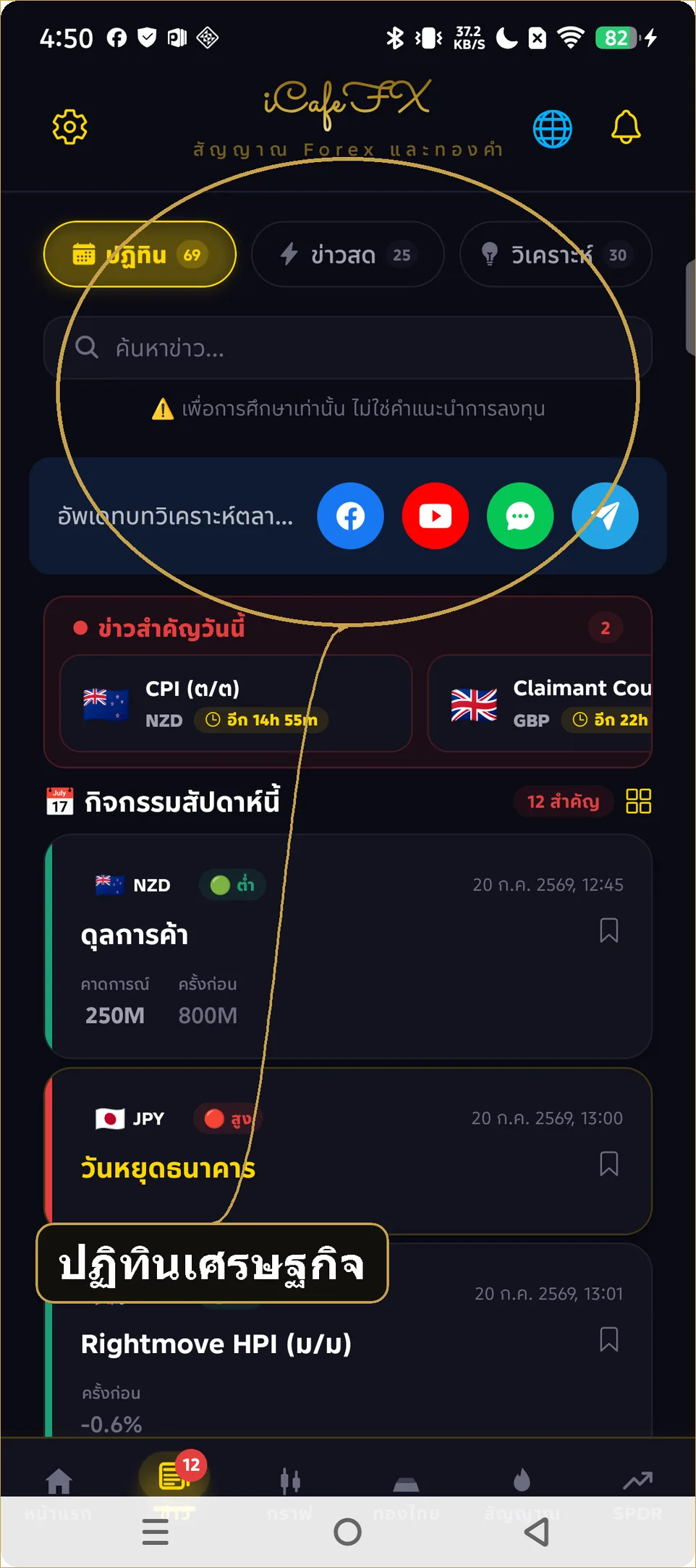ปฏิทินเศรษฐกิจในแท็บข่าวของแอป iCafeFX