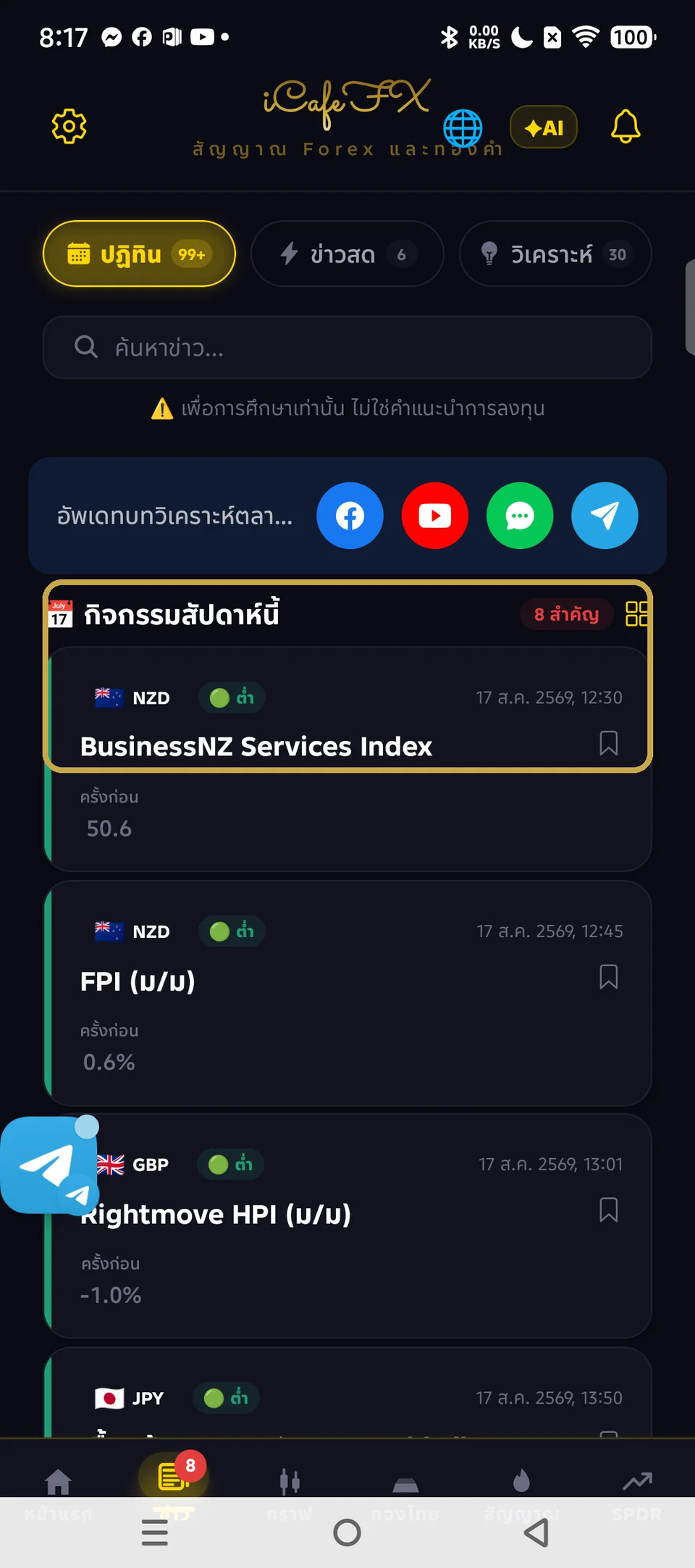 ปฏิทินเศรษฐกิจในแท็บข่าวของแอป iCafeFX