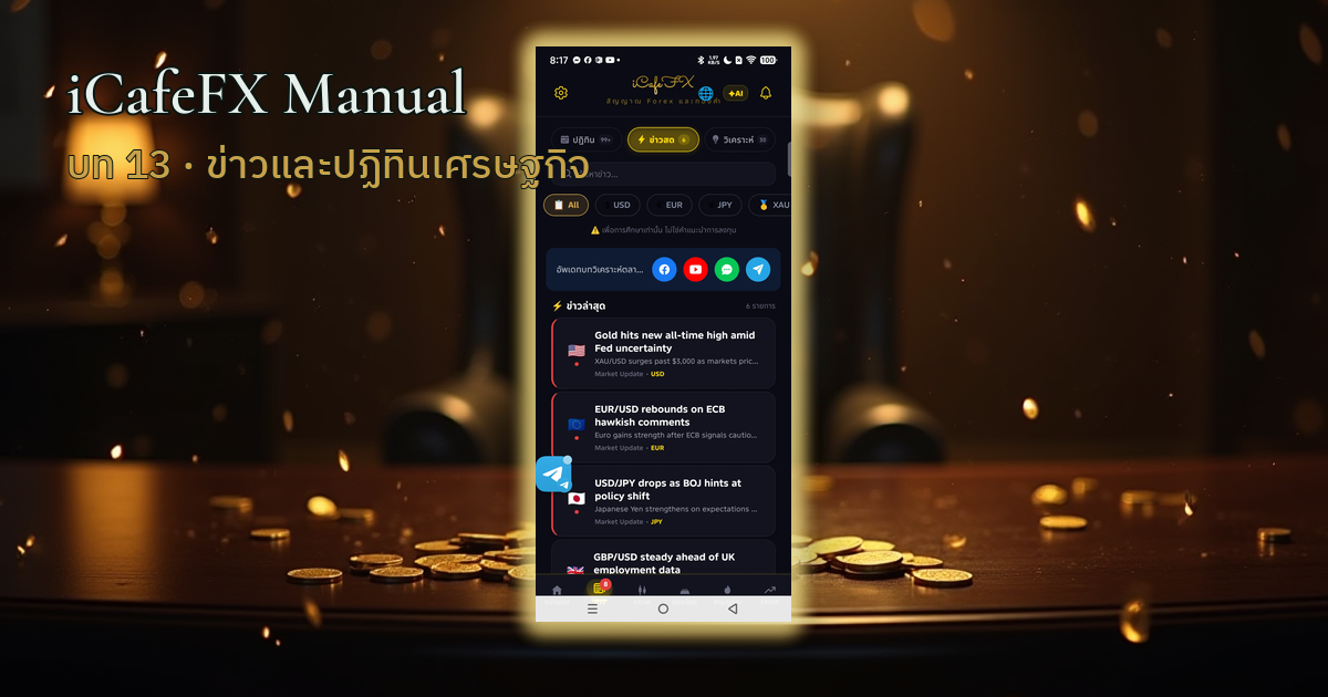 ภาพปกบทที่ 13 ข่าวและปฏิทินเศรษฐกิจ