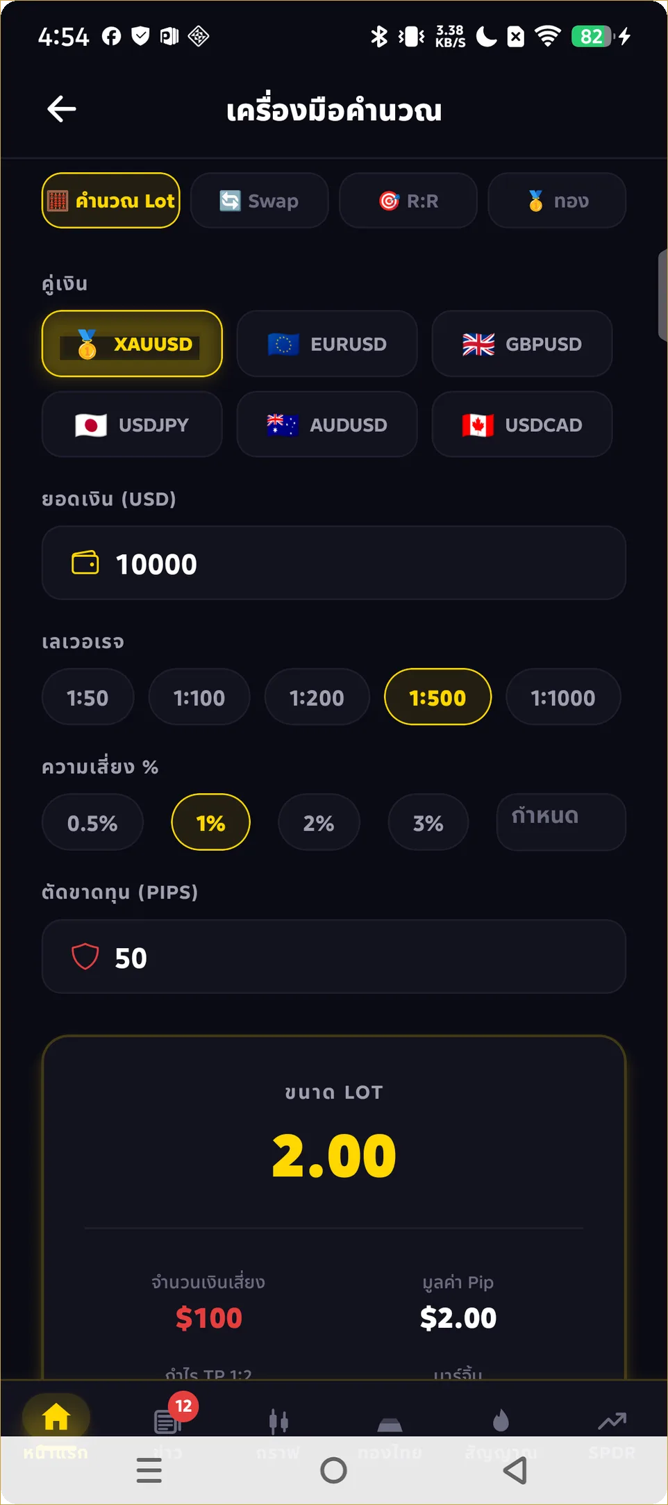 หน้าจอเครื่องมือคำนวณ ๔ ตัวในแอป iCafeFX