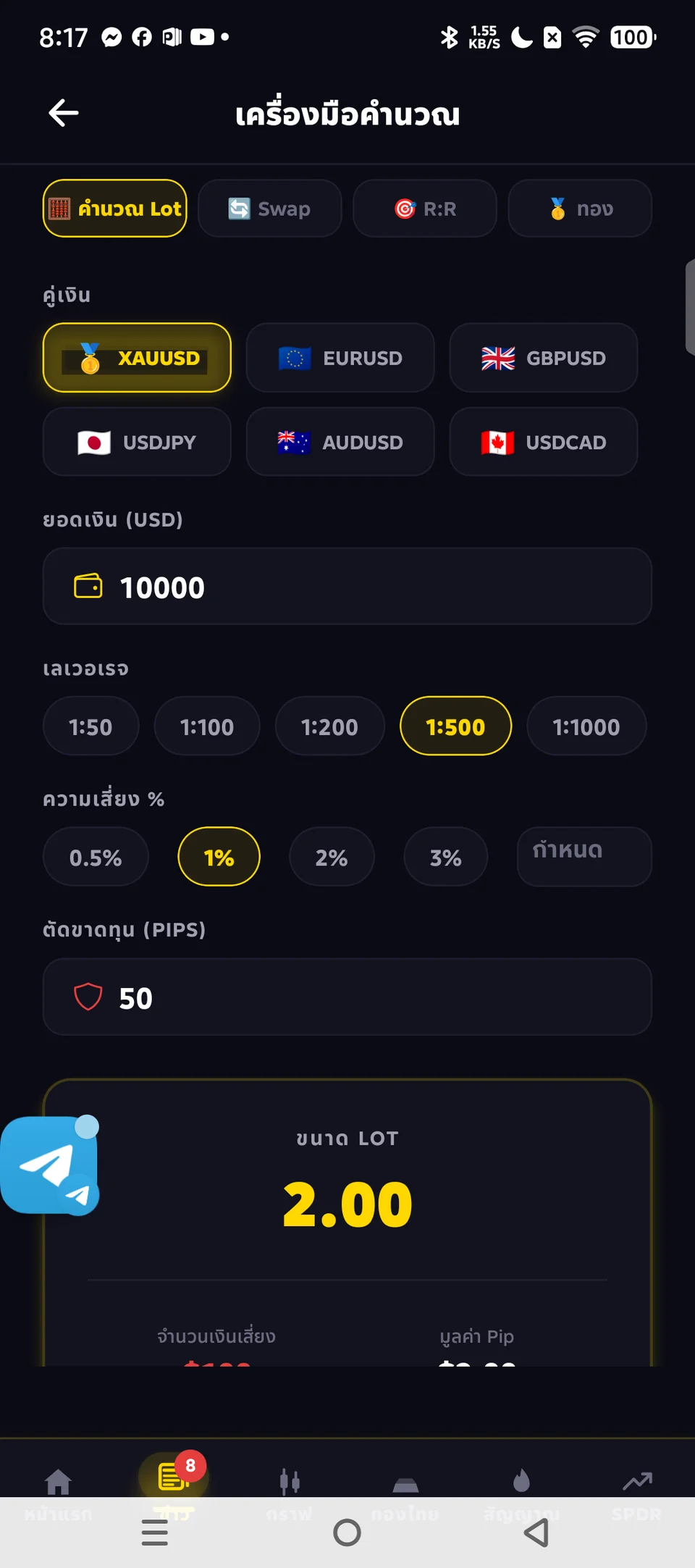 หน้าจอเครื่องมือคำนวณ ๔ ตัวในแอป iCafeFX