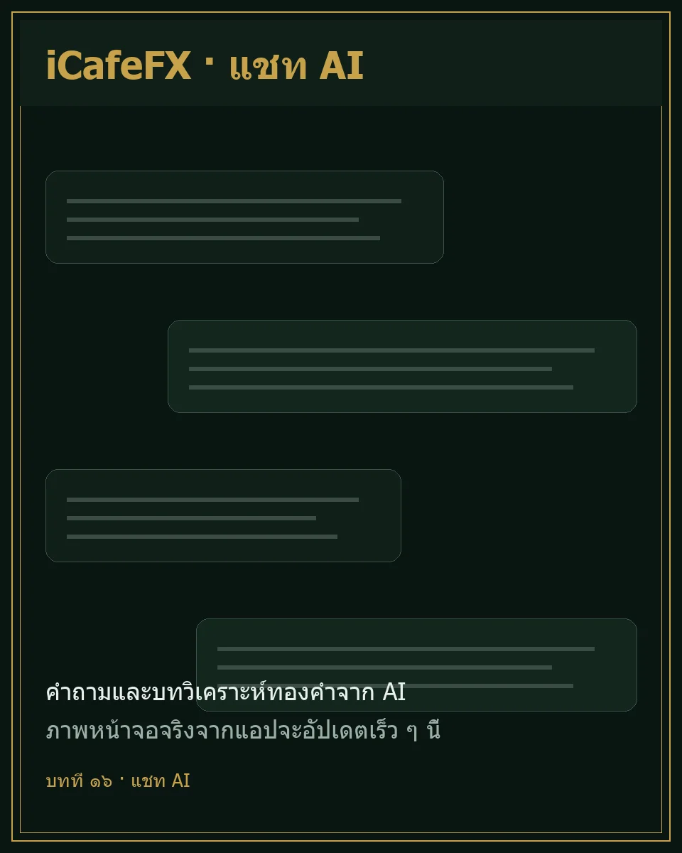 ตัวอย่างการถาม AI วิเคราะห์ทองคำและคำตอบที่ได้