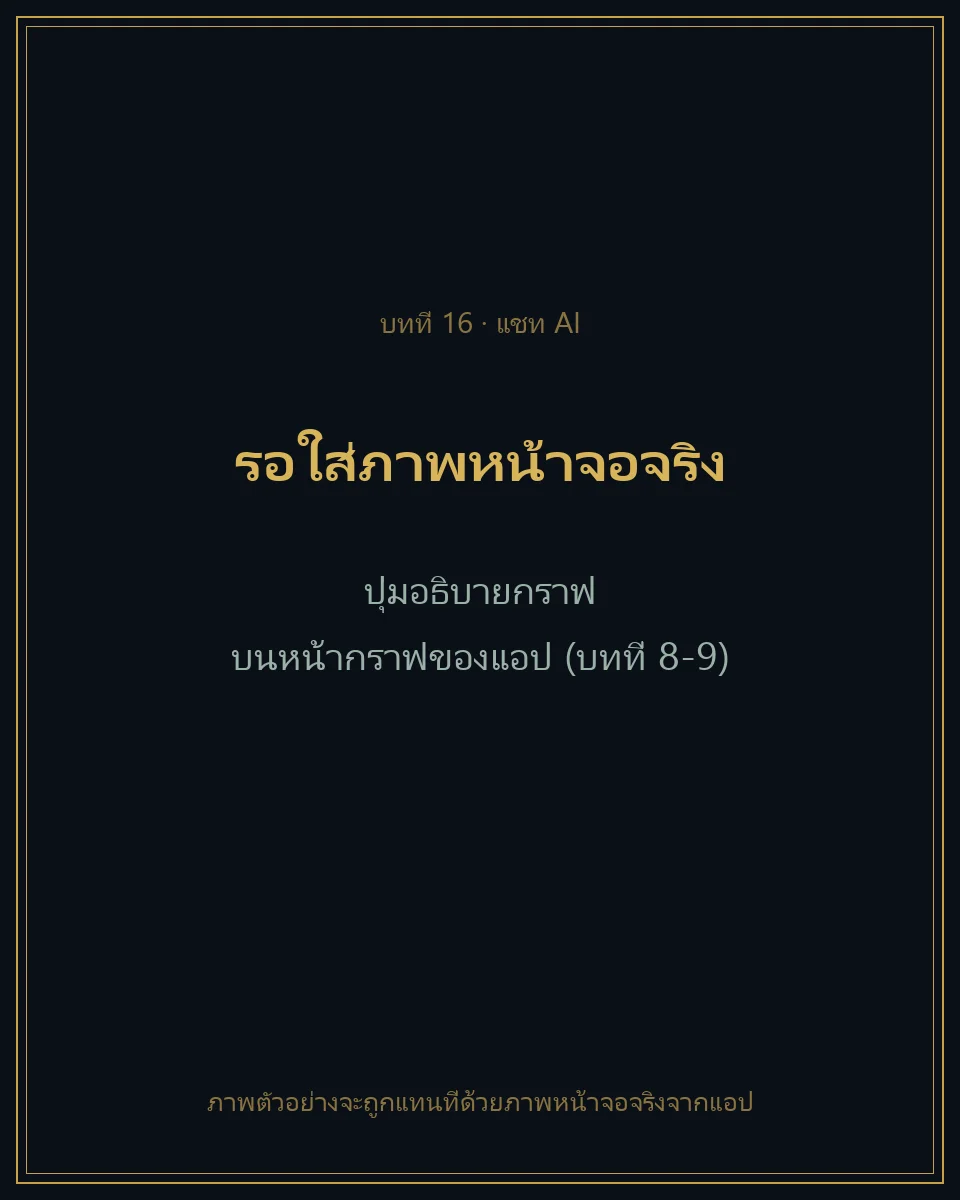 ปุ่มอธิบายกราฟบนหน้ากราฟของแอป