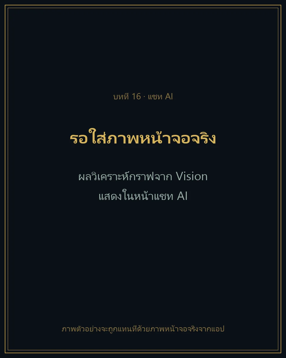 ผลวิเคราะห์กราฟจาก Vision แสดงในหน้าแชท AI