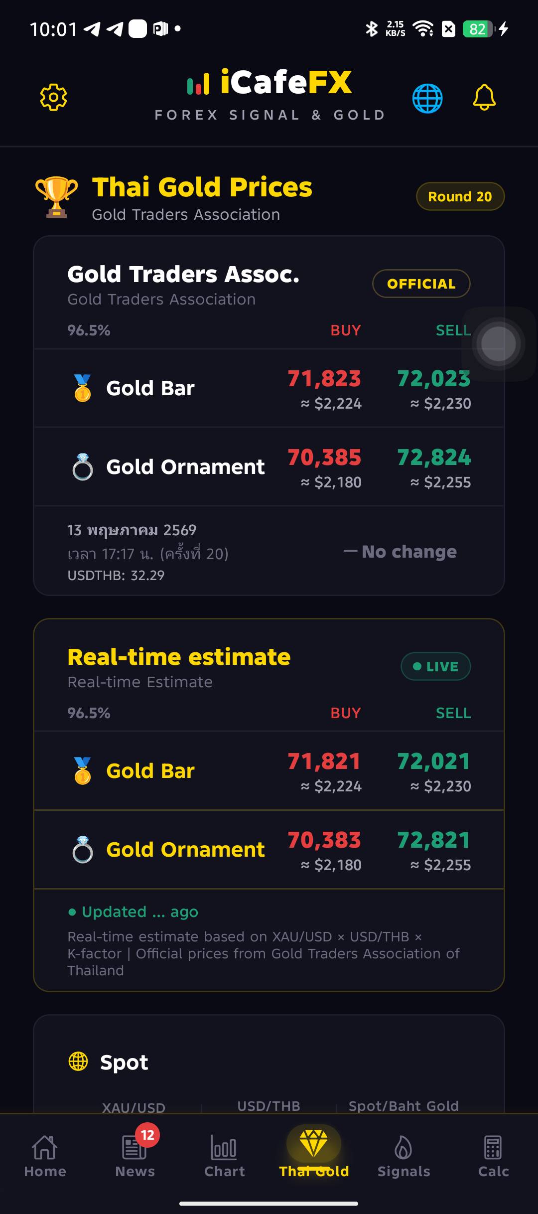Thai Gold price