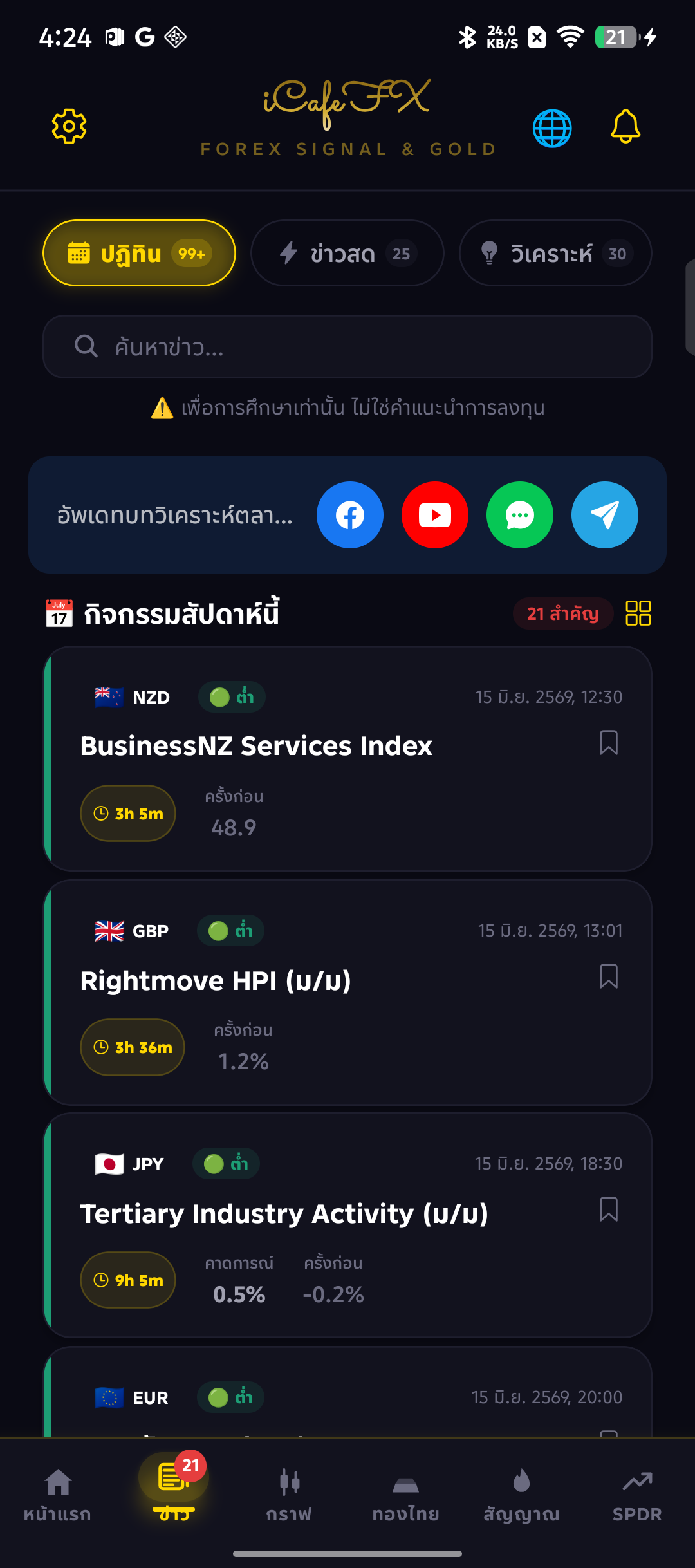แท็บข่าว iCafeFX ปฏิทินข่าวและ feed