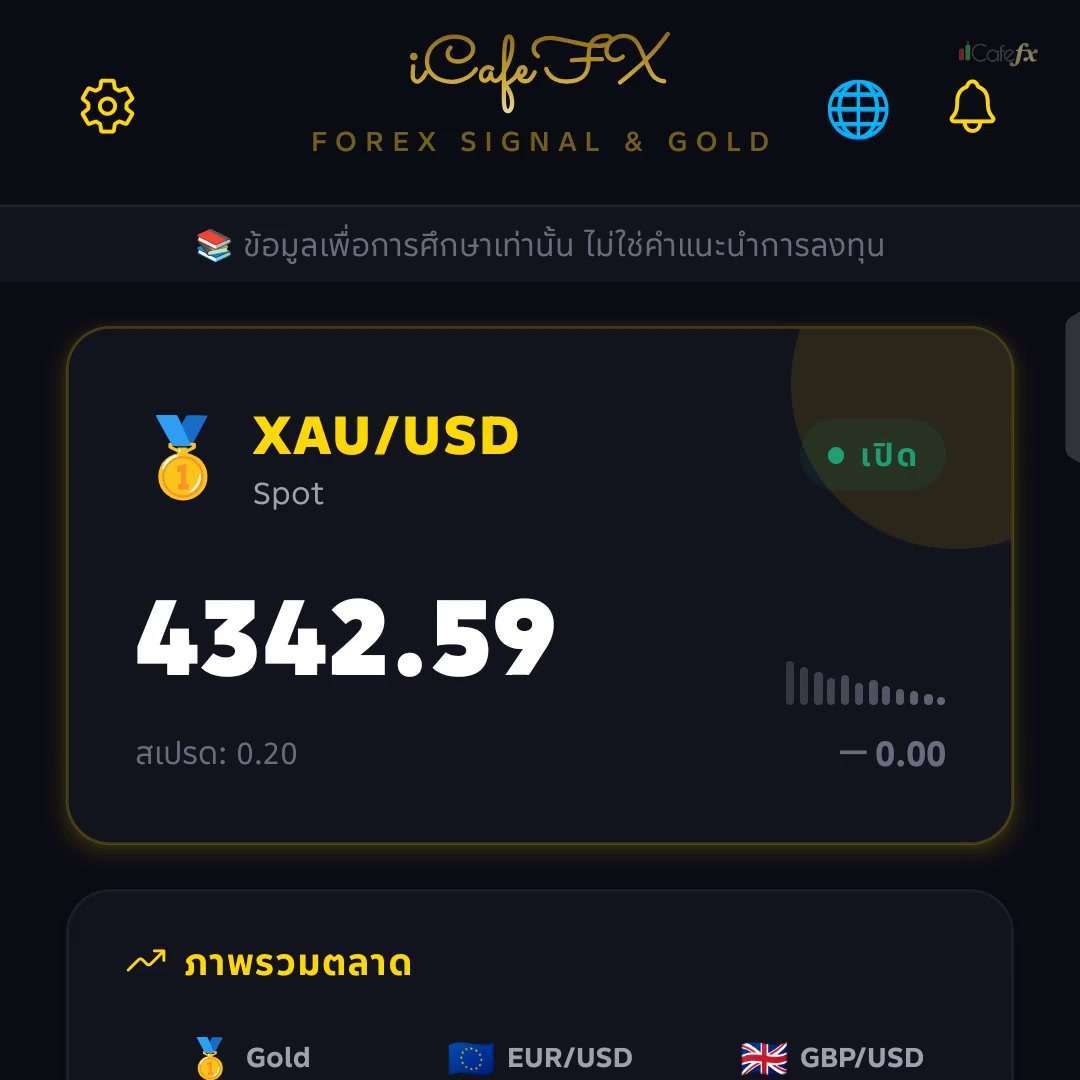 พรีวิวบทที่ 01 · ภาพรวมแอป iCafeFX