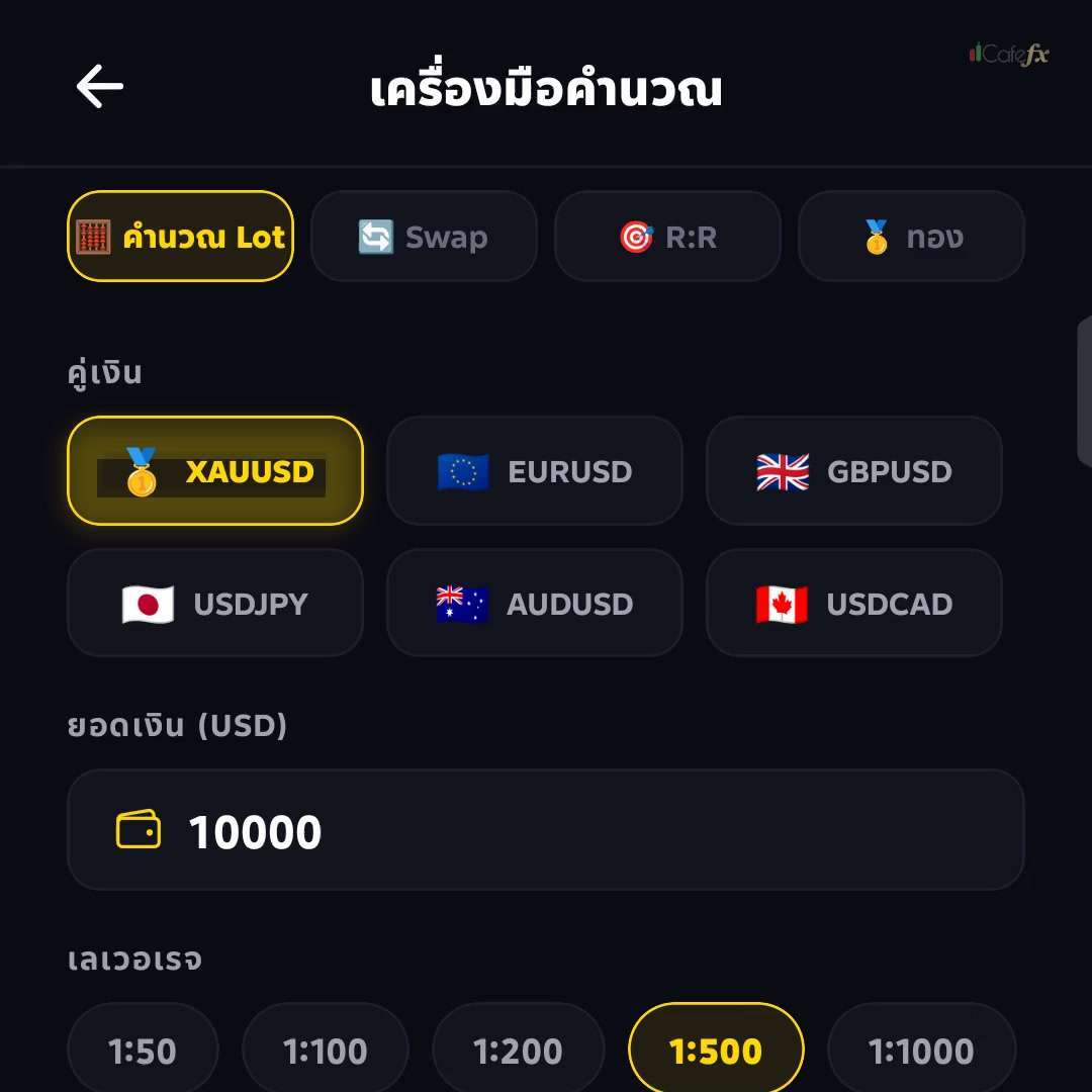 พรีวิวบทที่ 09 · เครื่องมือคำนวณ · Position · Pip · Margin