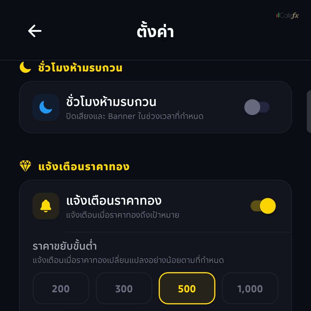 พรีวิวบทที่ 12 · ช่วยเหลือ & ติดต่อ + Disclaimer