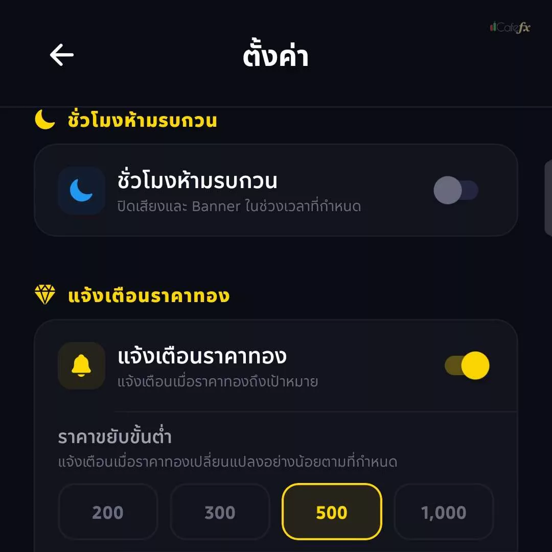 Chapter 11 Preview · AITP Telegram Bot VIP