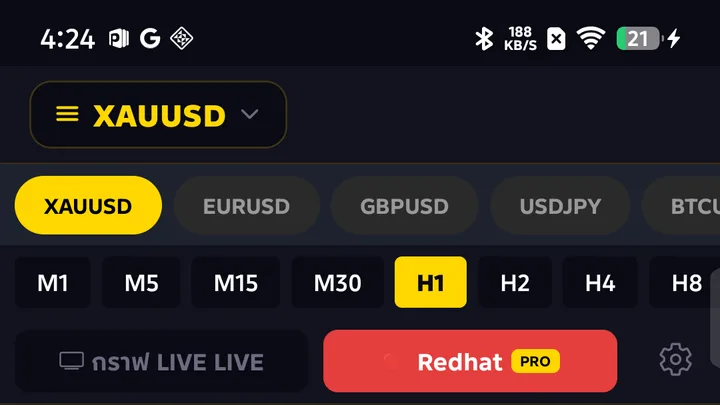 กราฟในแอป · MT5 + TradingView