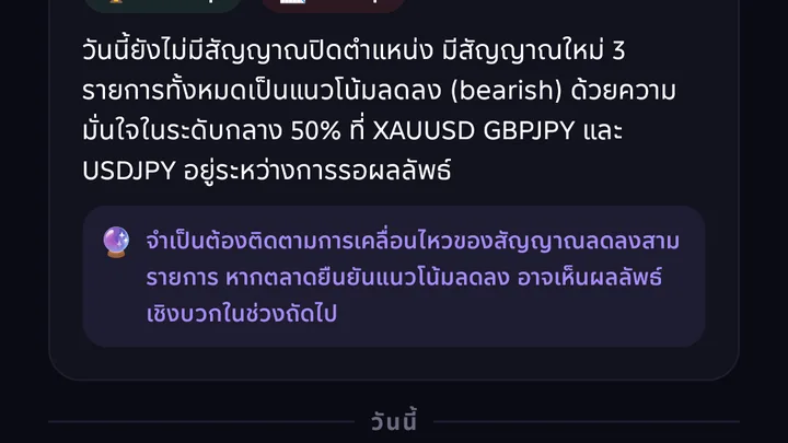 คะแนน AI Confluence 0-100