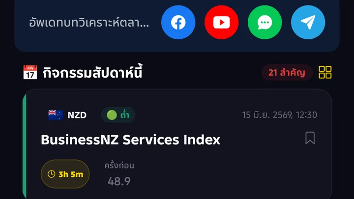 ปฏิทินข่าว · 28 ภาษา