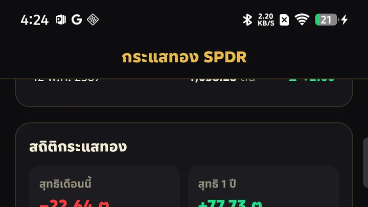 กระแสทอง SPDR