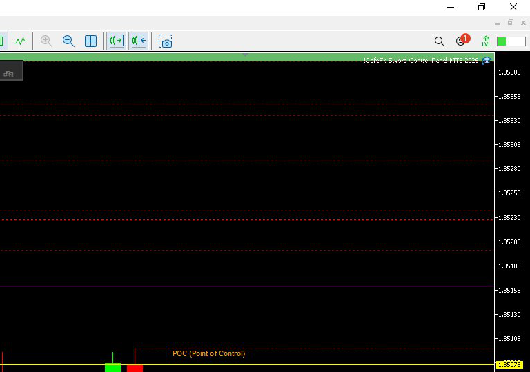 ช่อง Quick-Edit บน Panel