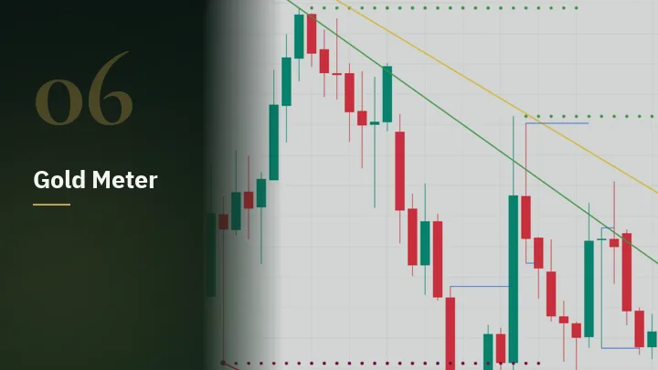 Gold Meter ตัวกรองที่ตัดสินว่าสัญญาณจะออกไหม
