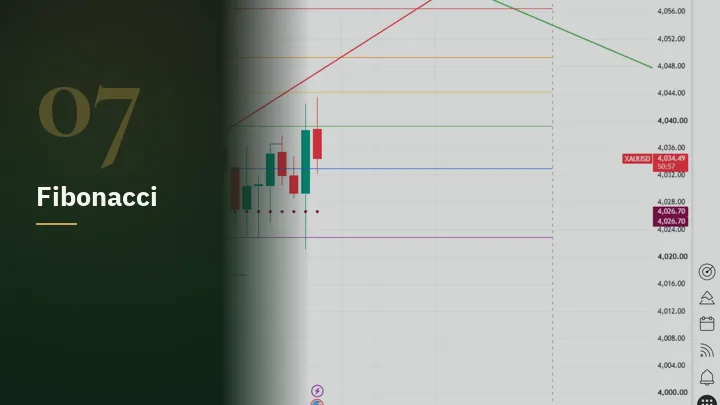 Fibonacci