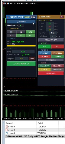 Panel หลัก · AI MODE + Sniper M15+H1 + AUTO TRADE: ON