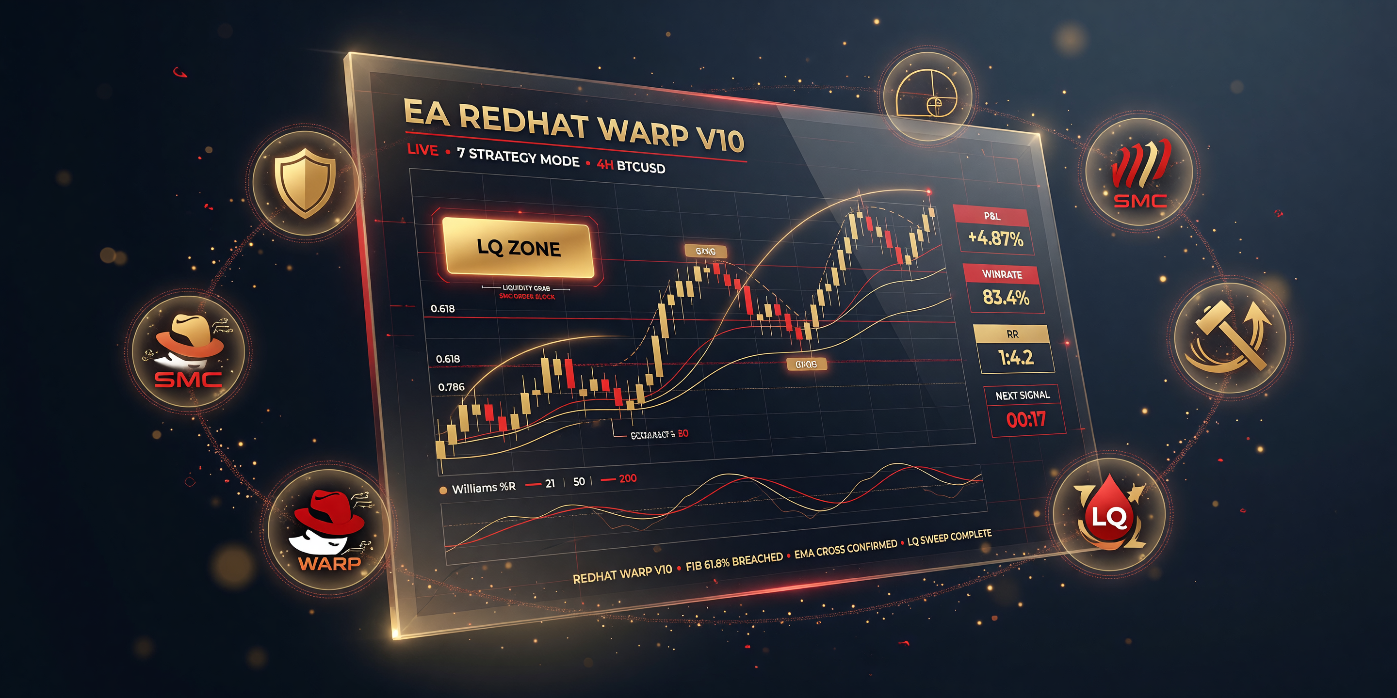 EA Redhat Warp V11 &middot; บทที่ 1