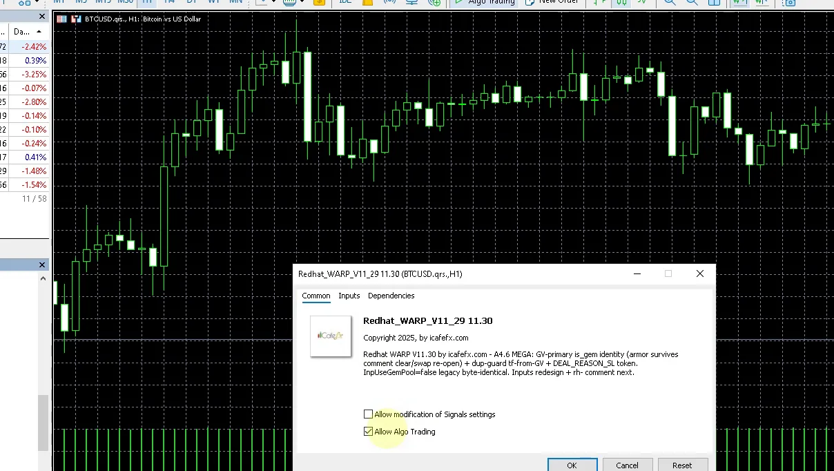 BTCUSD chart · Redhat WARP