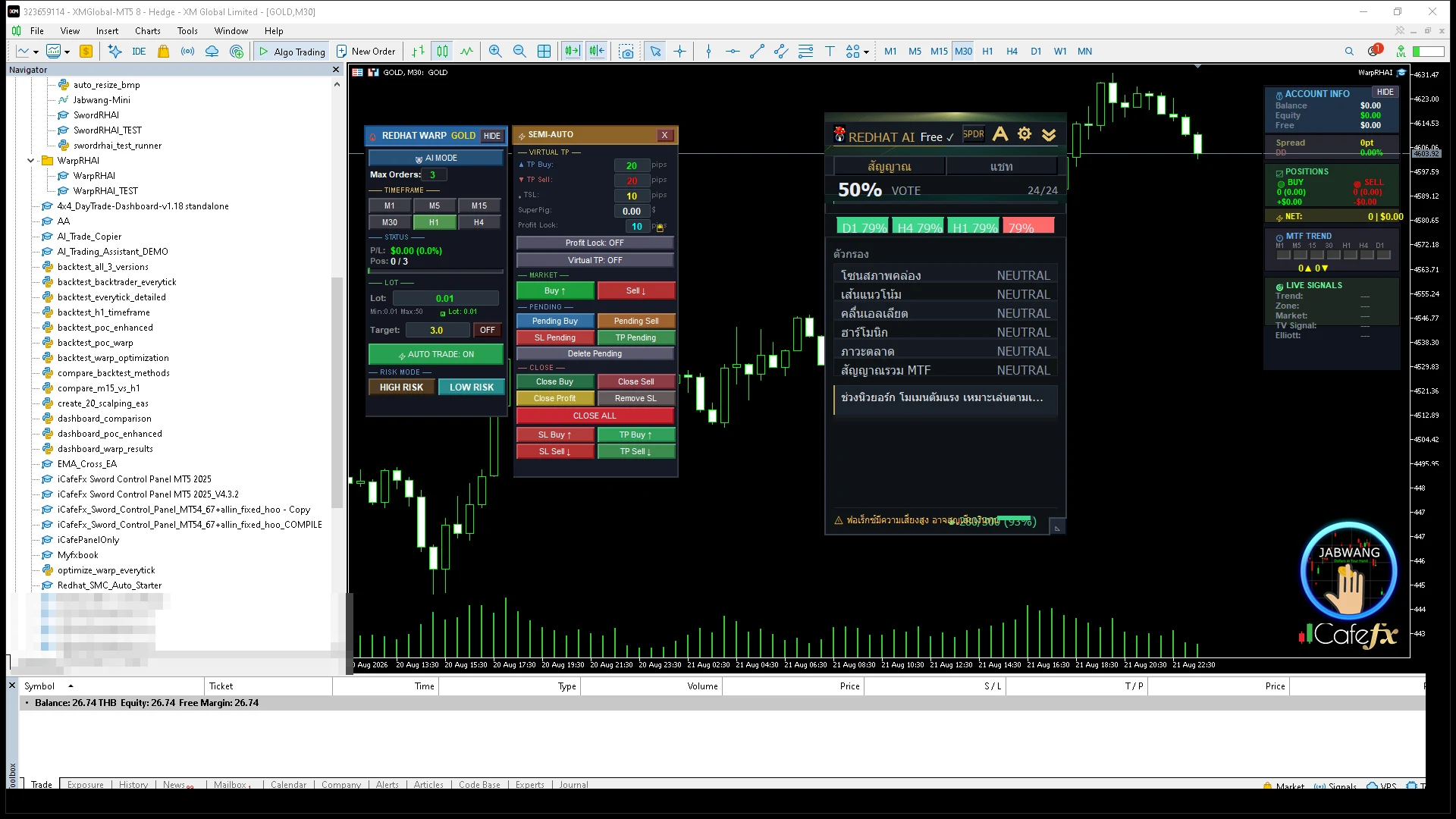 BTCUSD chart · Redhat WARP