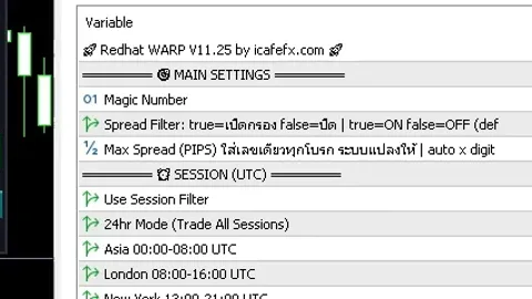 บทที่ 12 · Spread Filter / Alerts / Settings