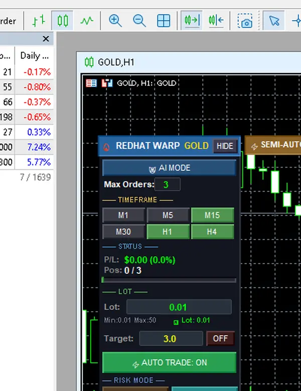 แผงซ้าย WARP บนกราฟทองพร้อมปุ่ม AUTO สีแดง (AutoTrading ปิดอยู่)