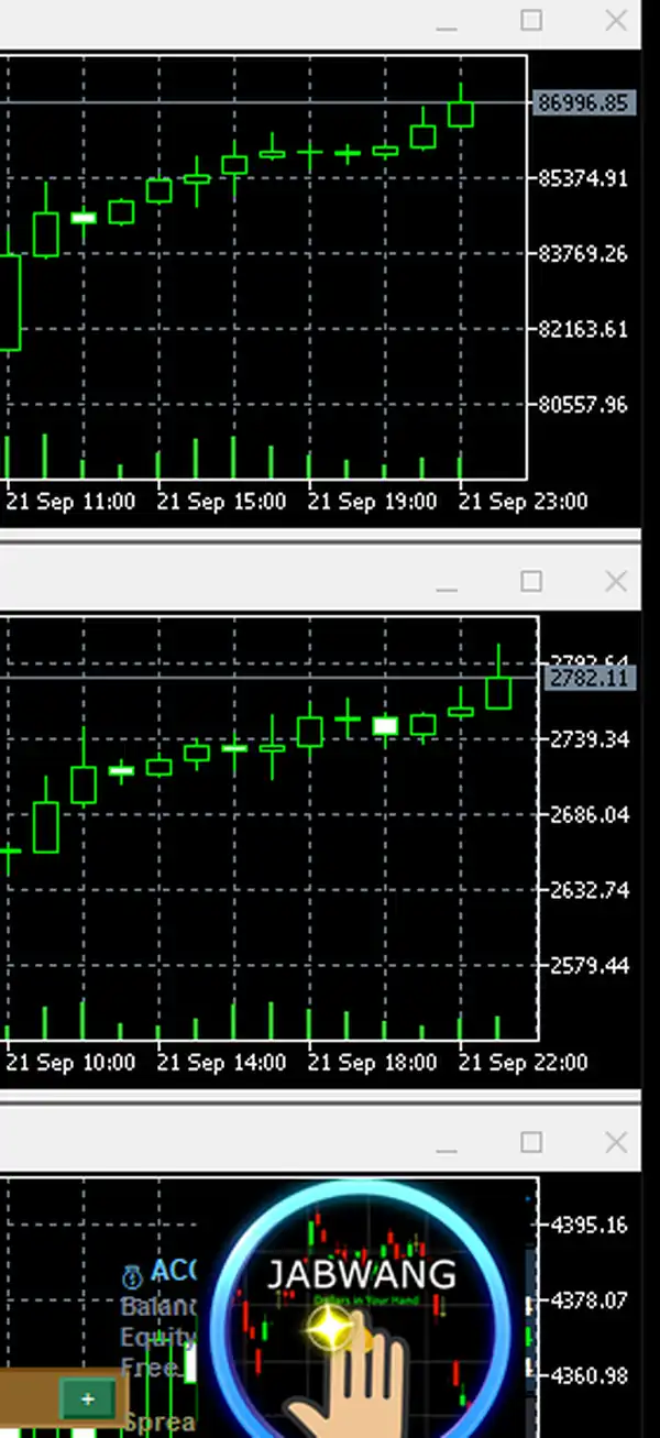 แผงขวา: ACCOUNT INFO ยอด 4,999,989.04 · POSITIONS · MTF TREND MIXED · LIVE SIGNALS