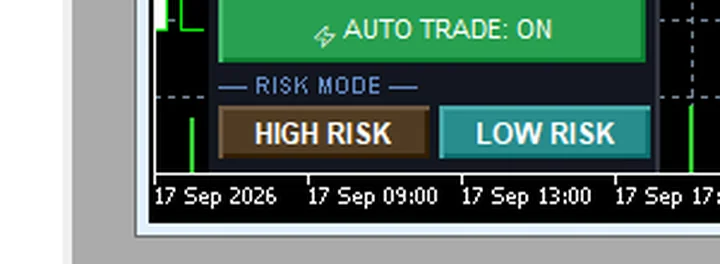 ปุ่ม HIGH RISK สีน้ำตาล และ LOW RISK สีเขียวอมฟ้า