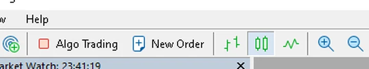 ปุ่ม AutoTrading บน toolbar สีแดง
