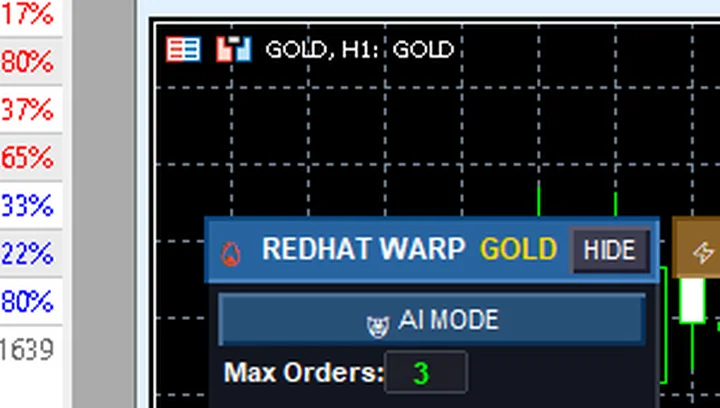 ส่วนบนแผงซ้าย: ปุ่ม AI MODE สีฟ้า แถว Mode: Smart AI และแถว TIMEFRAME