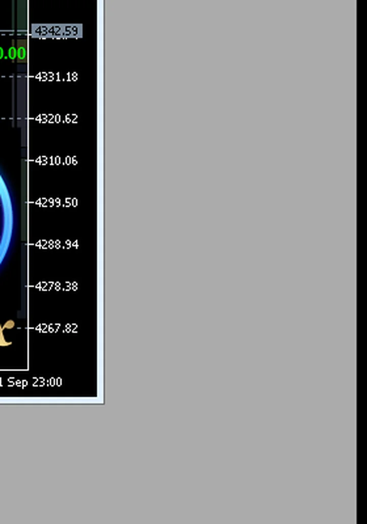 แผงขวาช่วง LIVE SIGNALS และ MTF TREND