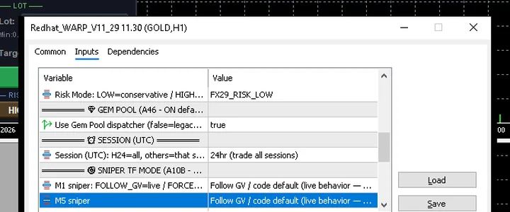 หน้าต่าง Inputs ของ EA แสดงช่อง InpSession = INP_SES_H24 และช่อง InpMode ตามระบบ