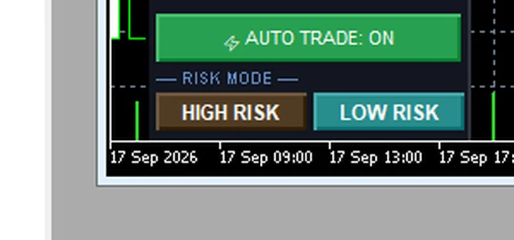 ปุ่ม HIGH RISK สีน้ำตาล และ LOW RISK สีเขียวอมฟ้า