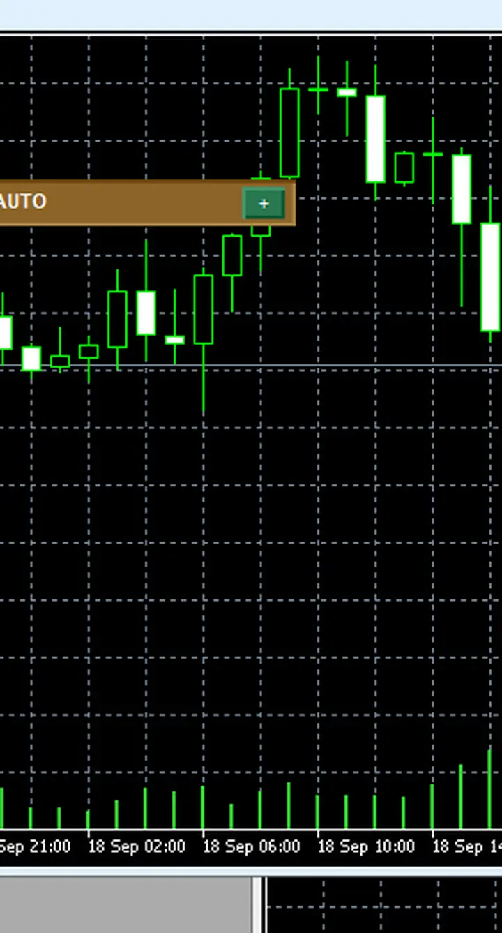 แถบ SEMI-AUTO กางเต็ม: BUY SELL Pending Close Close All และแถวค่า TP/TSL