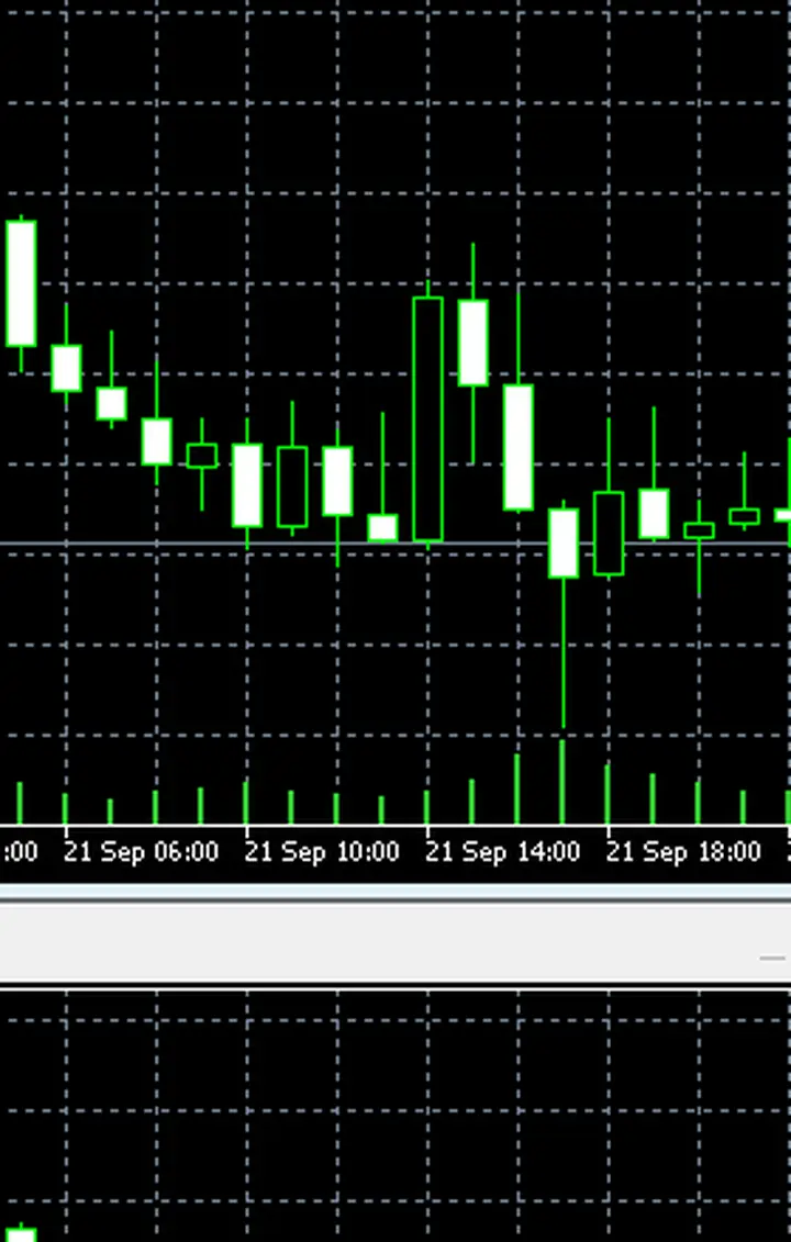 แถบ SEMI-AUTO กางเต็ม: TP BUY 20 TP SELL 20 TSL 10 SUPER PIG 0$ Profit Lock 10 pips