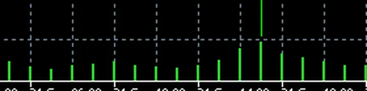 แถว TSL 10