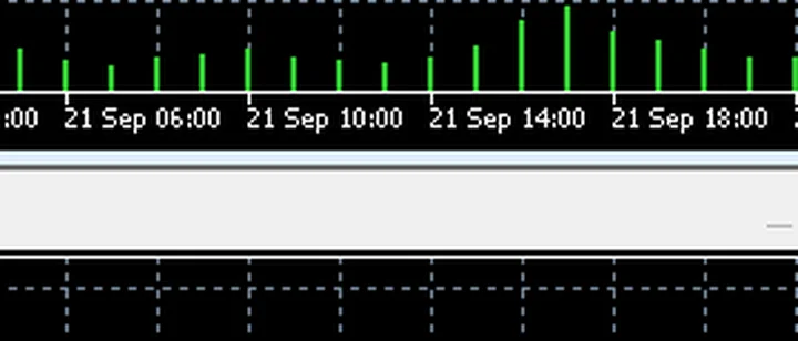 แถว Profit Lock: 10 pips พร้อมปุ่ม OFF และแถว Virtual TP OFF