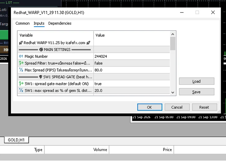 หน้าต่าง Inputs ของ EA แสดงช่องตัวกรอง Spread และค่าต่าง ๆ